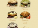 forno pasticceria gobbi